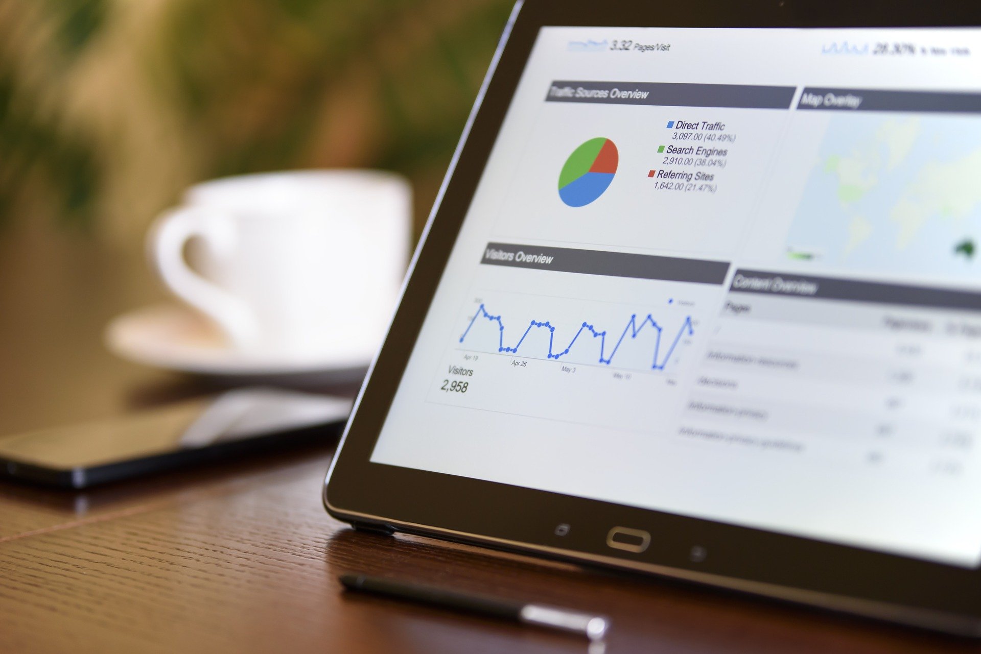 write about the data project